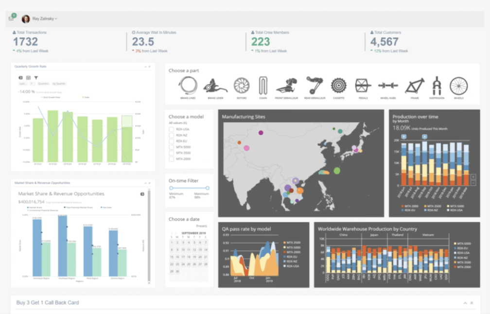 Research & Data Solutions
